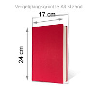 Wetenschappelijk Wetenschappelijk